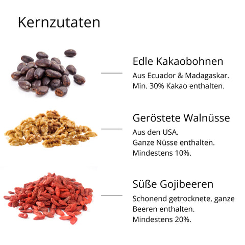 Zartbitter Schokolade mit Walnüssen & Goji-Beeren (90g)